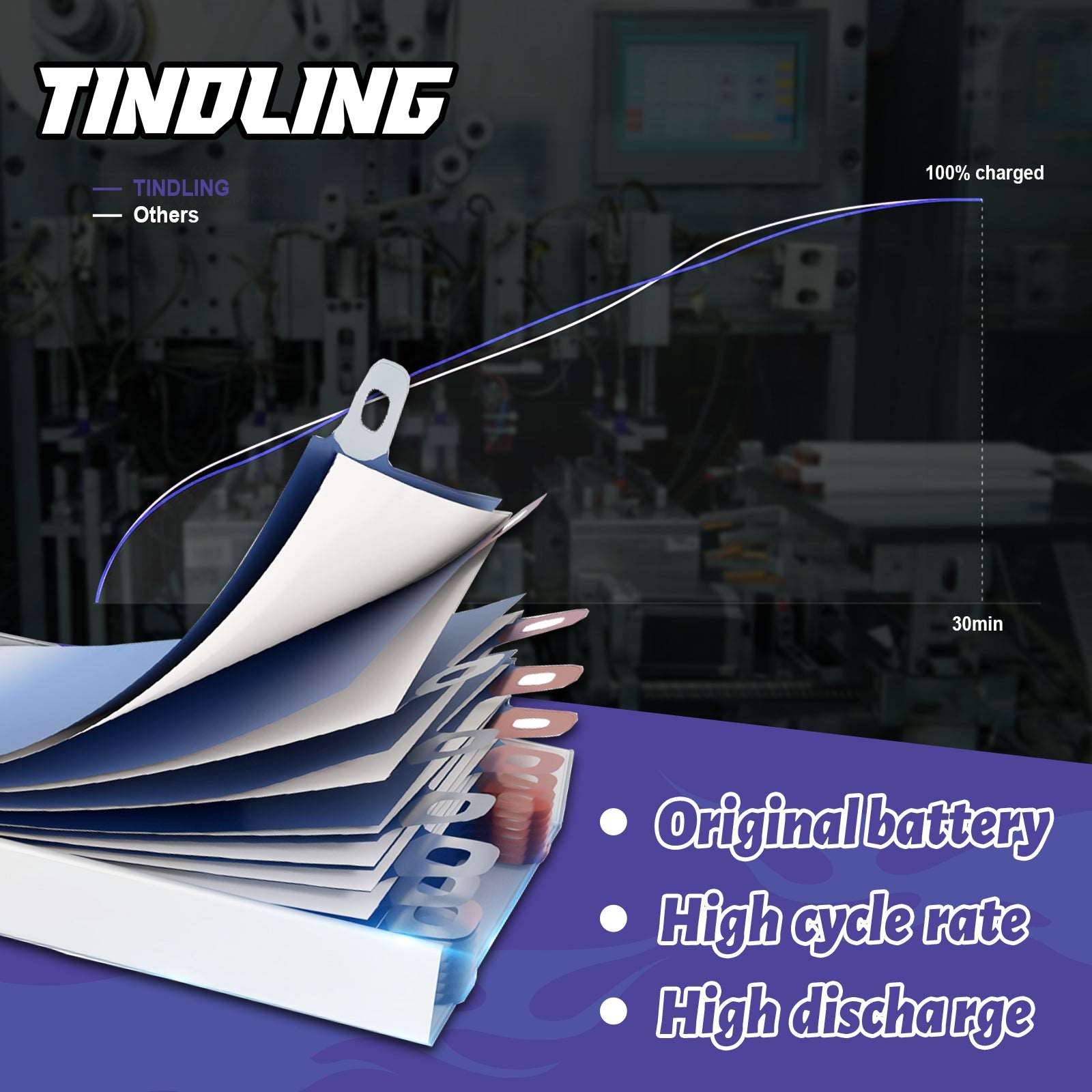 https://www.tindlingshop.com/cdn/shop/products/7-91ac619a-759d-417c-8864-3e9a94a3f2a0-_5_2048x2048.jpg?v=1650963146